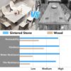 70.87" Modern Artificial Stone Crescent-Shaped Metal Legs, Can Accommodate 6-8 People - White / Black - Image 11