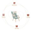 Accent Chair With Ottoman, Living Room Chair And Ottoman Set, Comfy Side Armchair For Bedroom, Creative Splicing Cloth Surface - Blue - Image 7