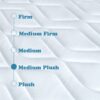 10" Twin Size Cool Gel Memory Foam Innerspring Hybrid Mattress - White - Image 11