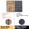 30 Piece Interlocking Deck Tiles Checker Pattern, Square Acacia Hardwood Outdoor Flooring For Patio, Bancony, Pool Side - Yellow - Image 8