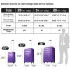 3 Piece Luggage Set Hardside Spinner Suitcase With Tsa Lock 20" 24" 28" Available - Purple - Image 4