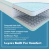 10" Twin Size Cool Gel Memory Foam Innerspring Hybrid Mattress - White - Image 8