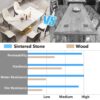 63" Modern Artificial Stone Panel Double-Ring Stainless Steel Metal Legs, Can Accommodate 6-8 People - White / Gold - Image 6