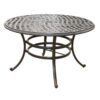 Aluminum 5 Piece Round Dining Set With 4 Swivel Rockers - Sapphire Blue - Image 5