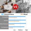 59.05" Modern Artificial Stone Round Carbon Steel Base Dining Table, Can Accommodate 6 People - White - Image 4