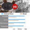 59.05" Modern Artificial Stone Round Carbon Steel Base Dining Table, Can Accommodate 6 People, Artificial Stone Turntable - White / Black - Image 5