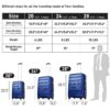 3 Piece Luggage Set Hardside Spinner Suitcase With Tsa Lock 20" 24" 28" Available - Blue - Image 2