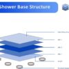 ABS & Acrylic Shower Base With Drain Kit And Stainless Steel Cover - White - Image 4