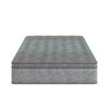Comfort Care - 10" Twin Extra Long Hybrid Euro Top Mattress Plush Comfort - Gray / Blue - Image 2