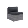 7 Piece Patio Furniture Set With Retractable Canopy Wicker Rattan Sectional Sofa Set Patio Furniture With Washable Cushions For Lawn, Garden, Backyard, Poolside Wicker And Cushion - Gray / Black - Image 10
