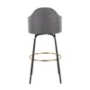 Ahoy - Contemporary Fixed Height Bar Stool Round Gold Footrest (Set of 2) - Gray / Black - Image 5