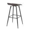 Ale - Contemporary Fixed Height Bar Stool (Set of 2) - Black / Espresso - Image 4