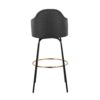 Ahoy - Contemporary Fixed Height Bar Stool Round Gold Footrest (Set of 2) - Charcoal / Black - Image 5
