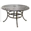 Aluminum 5 Piece Round Dining Set With 4 Swivel Rockers - Light Blue - Image 9