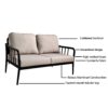 2 Piece Outdoor Patio Furniture, Modern Loveseat Sofa Conversation / Chat Set, Sunbrella Cushions And Oval Coffee Table - Ember Black - Image 5