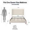 Peyton - Queen Bed Upholstered With High Headboard, Traditional Hand Buttoned Tufting - Ivory Velvet - Image 13
