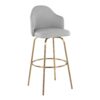 Ahoy - Contemporary Fixed Height Bar Stool Round Gold Footrest (Set of 2) - Light Gray / Gold - Image 2