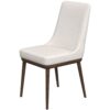 Kate - Mid-Century Modern Dining Chair (Set of 2) - Fabric - White - Image 7