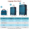 Hardshell Luggage Sets 3 Pieces 20" / 24" Luggages And Cosmetic Case Spinner Suitcase With Tsa Lock Lightweight - Blue - Blue - Image 2