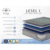 Comfort Care - 13" King Size Hybrid Mattress, Firm Support, Cooling Technology - Gray / Blue - Image 6