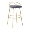 Charlotte - Glam Glam / Art Deco Fixed Height Barstool With Swivel With Round Footrest (Set of 2) - Gold / Gray - Image 2