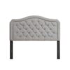 Queen Platform Upholstered Bed Button Tufted With Curve Design, Strong Wood Slat Support - Gray - Image 4