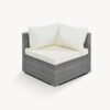 8 Pieces Outdoor Patio Furniture Sets, Garden Conversation Wicker Sofa Set, Single Sofa Combinable - Beiges / Gray - Image 12