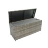 Outdoor Storage Box, 113 Gallon Wicker Patio Deck Boxes With Lid, Outdoor Cushion Storage For Kids Toys, Pillows, Towel, Wicker - Gray - Image 9