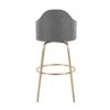 Ahoy - Contemporary Fixed Height Bar Stool Round Gold Footrest (Set of 2) - Gray / Gold - Image 5