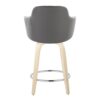 Boyne - Contemporary Fixed Height Counter Stool With Swivel With Round Footrest (Set of 2) - Natural / Gray - Image 5