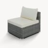 8 Pieces Outdoor Patio Furniture Sets, Garden Conversation Wicker Sofa Set, Single Sofa Combinable - Beiges / Gray - Image 14