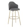 Ahoy - Contemporary Fixed Height Bar Stool Round Gold Footrest (Set of 2) - Gray / Gold - Image 2