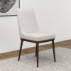 Kate - Mid-Century Modern Dining Chair (Set of 2) - Fabric - White - Image 11