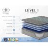 Comfort Care - 12" Twin Hybrid Euro Top Mattress, Plush Comfort, Cooling Support - Gray / Blue - Image 8