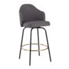 Ahoy - Contemporary Fixed Height Counter Stool Round Gold Footrest (Set of 2) - Gray / Black - Image 2