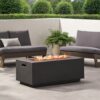 Contemporary Outdoor 40, 000 Btu Propane Fire Pit - Dark Gray - Image 7