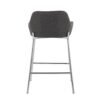 Daniella - Contemporary Fixed Height Counter Stool (Set of 2) - Chrome / Charcoal - Image 5