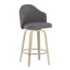 Ahoy - Mid-Century Modern Fixed Height Counter Stool With Natural Legs / Round Chrome Footrest (Set of 2) - Gray - Image 2