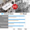 70.87" Modern Artificial Stone White Curved Metal Leg Dining Table - White / Gold - Image 8