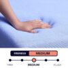 Refresh - 12" King Size Flex Head Latex Foam Hybrid Mattress And Adjustable Base Bundle - Blue - Image 19