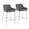 Daniella - Contemporary Fixed Height Counter Stool (Set of 2) - Gray / Chrome - Image 2