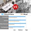 70.87" Modern Artificial Stone White Straight Edge Black Metal Leg Dining Table - White / Black - Image 10