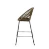 Ferrara - Outdoor Patio Barstool (Set of 2) - Green - Image 7