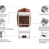 Portable Garment Rack, Clothes Valet Stand With Storage Organizer - White - Image 9