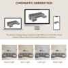 Chenille Modular Sectional Sofa, U Shaped Reversible Couch, Free Combination, 6 Seat Sleeper Sofa Bed With Ottoman, Convertible Oversized Indoor Furniture - Gray - Image 24