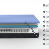 Refresh - 12" Twin Size Hybrid Cooling Gelcare Memory Foam And Coil Mattress - Blue - Image 8