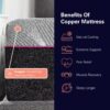 Renew - 11" King Size Flex Head Cooling Fast Responding Latex Foam Mattress - Gray - Image 10