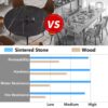 Modern Man-Made Stone Round Metal Dining Table-Position For 6 People - Black - Image 4