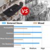 70.87" Modern Artificial Stone Black Curved Metal Leg Dining Table, Can Accommodate 6-8 People - Black / Gold - Image 11