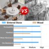 59.05" Modern Artificial Stone Round Metal Dining Table, Can Accommodate 6 People Artificial Stone Turntable - White / Black - Image 7